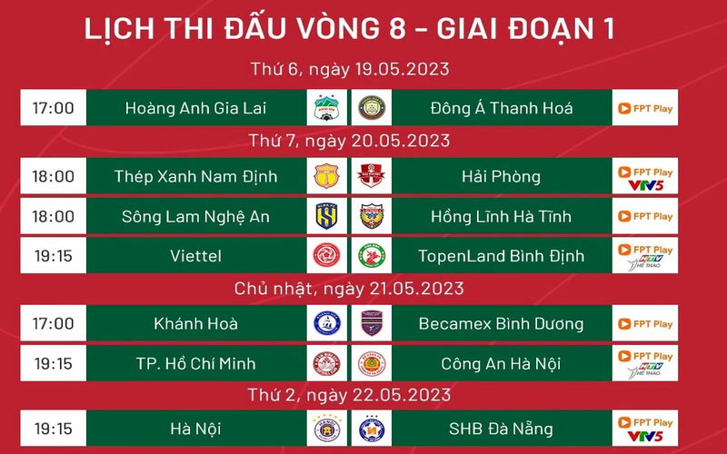 V-League là giải đấu uy tín nhất Việt Nam hiện nay